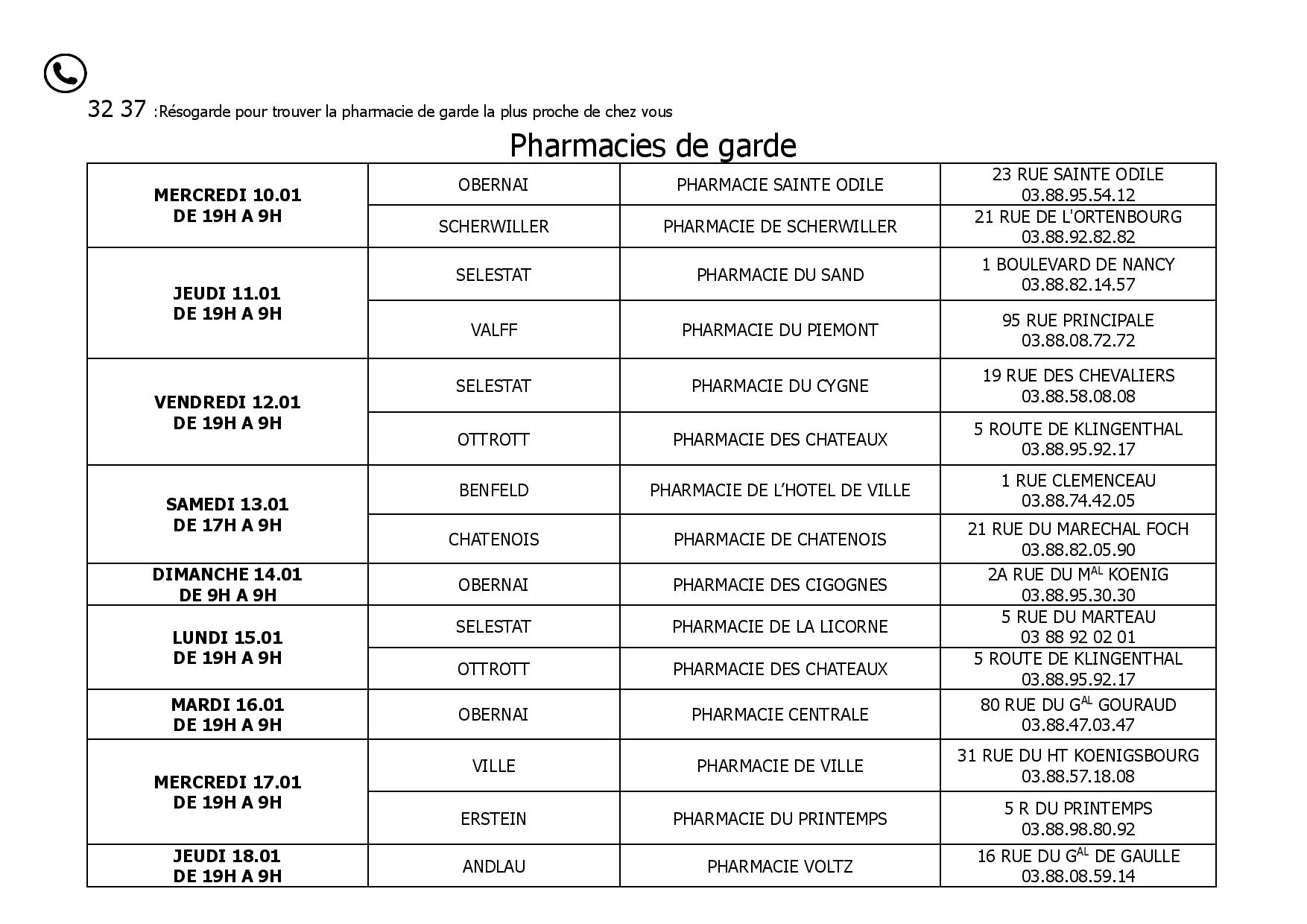 TABLEAU DES PHARMACIES DE GARDE JANVIER 2024 Portail